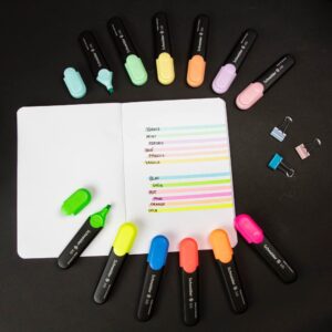 Schneider Job Highlighters- Made in Germany